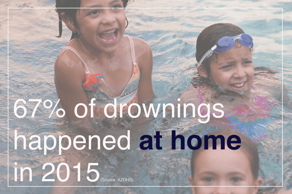 “Ripple Effect” – Digital Media Week in&nbsp;AZ